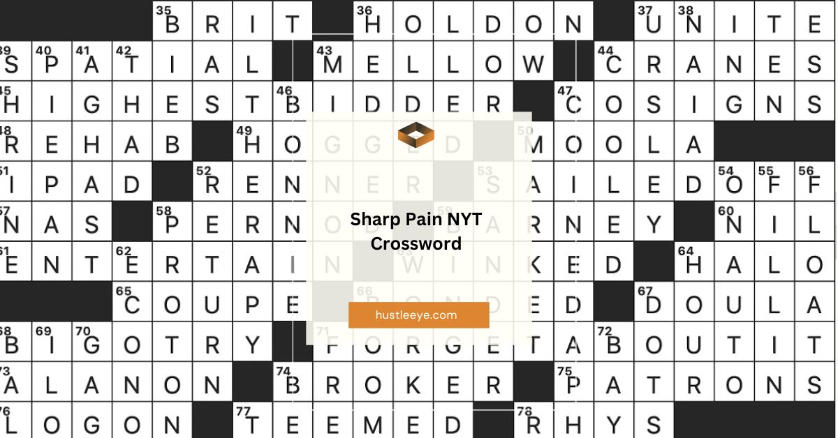 Sharp Pain NYT Crossword