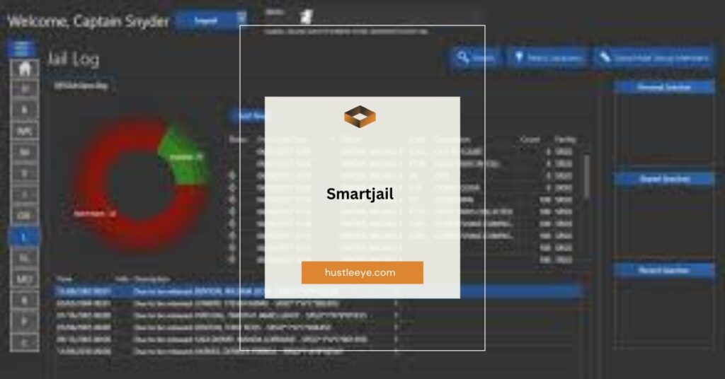 Smartjail: Revolutionizing Prison Communication in the Digital Age